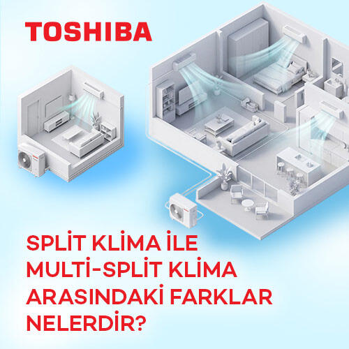 Split Klima ile Multi-Split Klima Arasındaki Farklar Nelerdir? 